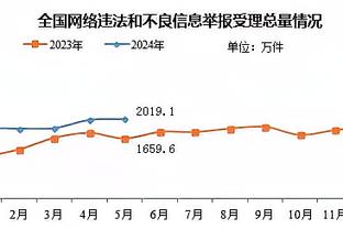 开云真人app截图0